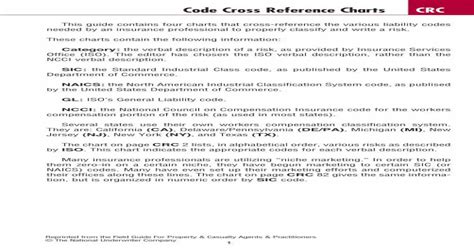 metal fabrication insurance iso code|Code Cross Reference Charts CRC .